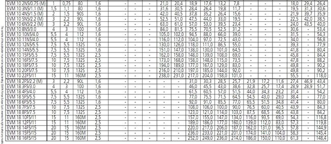 Công ty Cổ phần máy và thiết bị Lạc Hồng