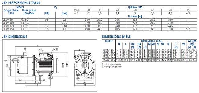 Công ty Cổ phần máy và thiết bị Lạc Hồng