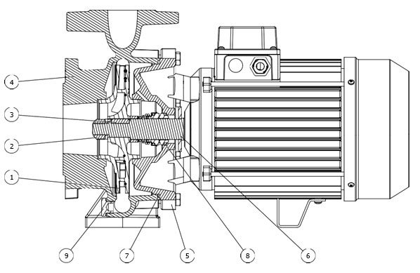 Sơ đồ thành phần vật liệu máy bơm nước Pentax CM32-160A