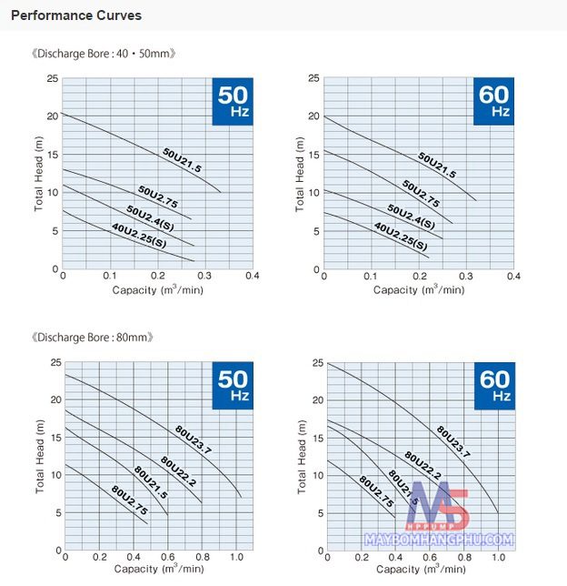 Công ty Cổ phần máy và thiết bị Lạc Hồng